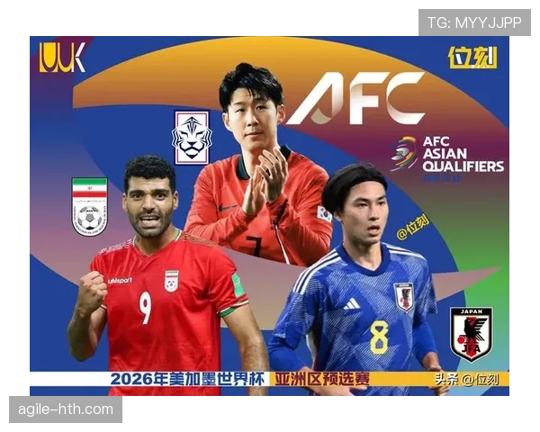 2026世界杯亚洲区第三轮分组出炉 强强对决点燃晋级大战 2026世界杯亚洲区第三轮分组出炉 强强对决点燃晋级大战