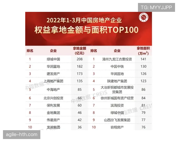 Lautaro 职业精神与自律表现稳健，持续提升赛场竞争力