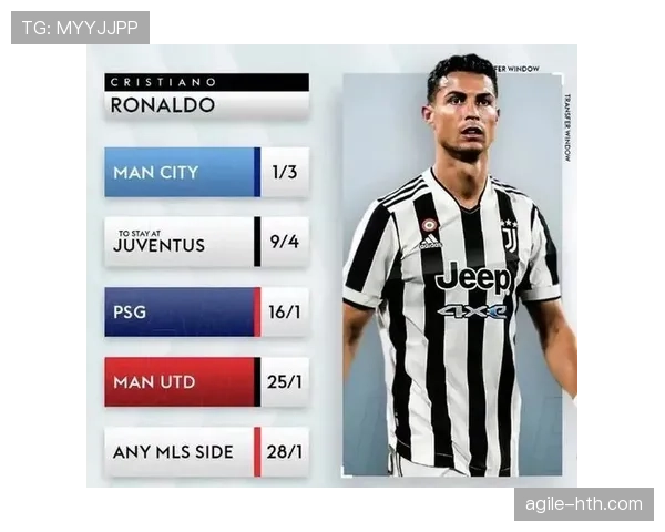 C罗与凯恩:中锋能力及战术角色对比分析 C罗与凯恩:中锋能力及战术角色对比分析