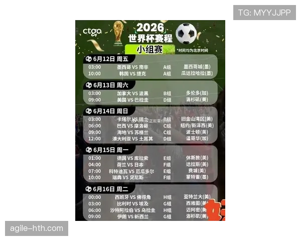 2026世界杯最新32强分组规则 2026世界杯最新32强分组规则